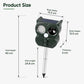Green solar ultrasonic repeller device with solar top panel and metal stake