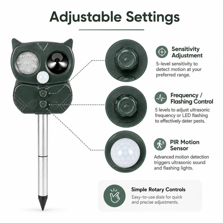 Solar ultrasonic repeller with rotary settings controls on the green cat-shaped body