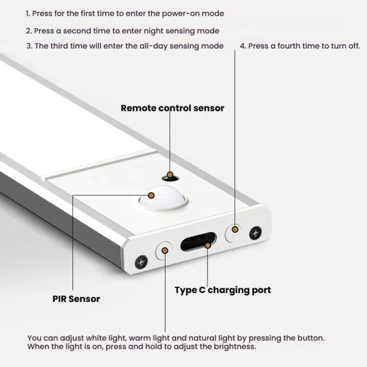 Rechargeable motion sensor light bar with PIR sensor and Type C charging port