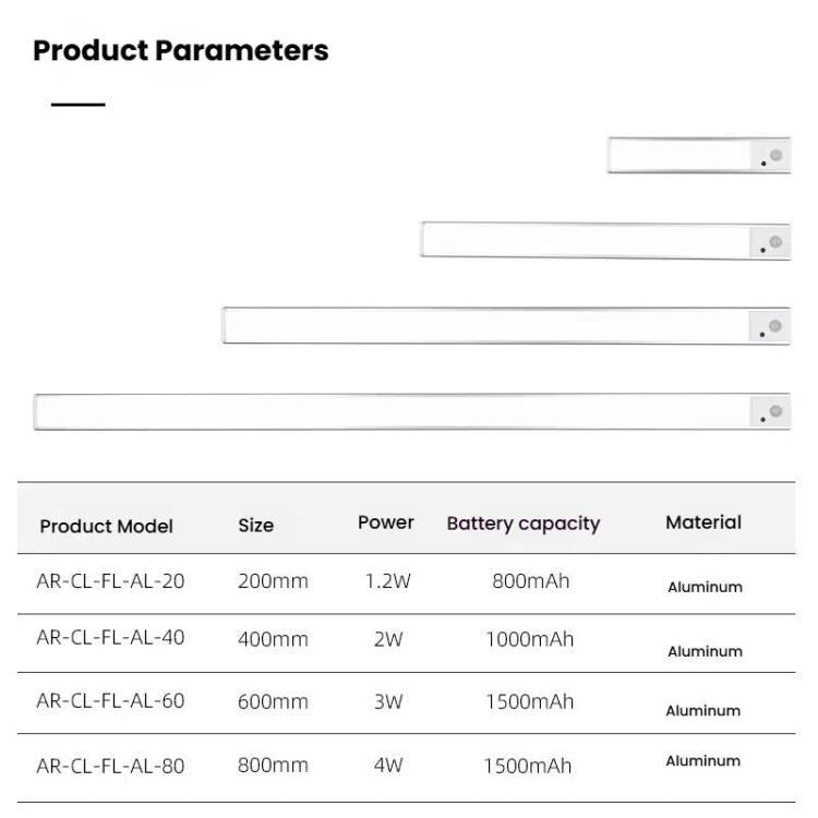 Rechargeable motion sensor light bar product parameters chart for aluminum models