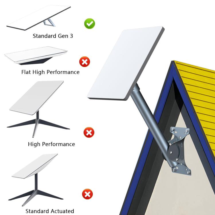 Satellite dish pole mount bracket comparison showing a curved mount with plate
