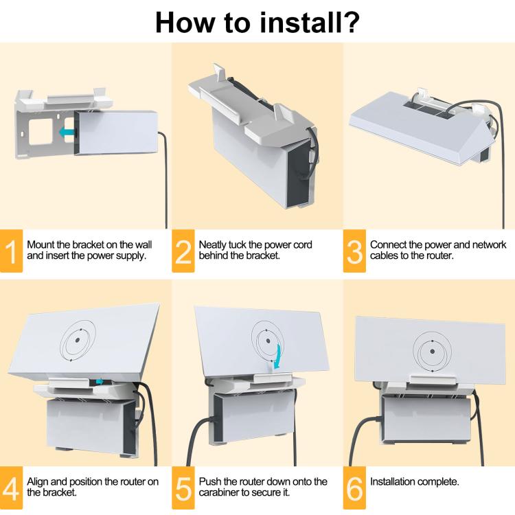 S6880 ABS wall-mount bracket showing installation steps with mounting holes