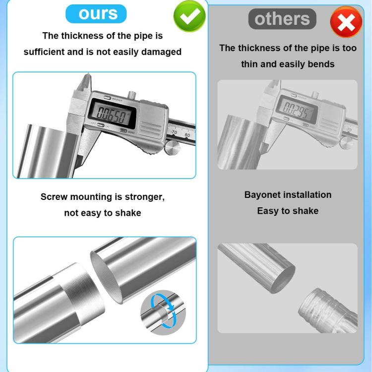 Thick stainless steel mounting pipe sleeve with screw mount and reinforced end