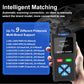 OBD2 scanner showing vehicle information display on the handheld unit