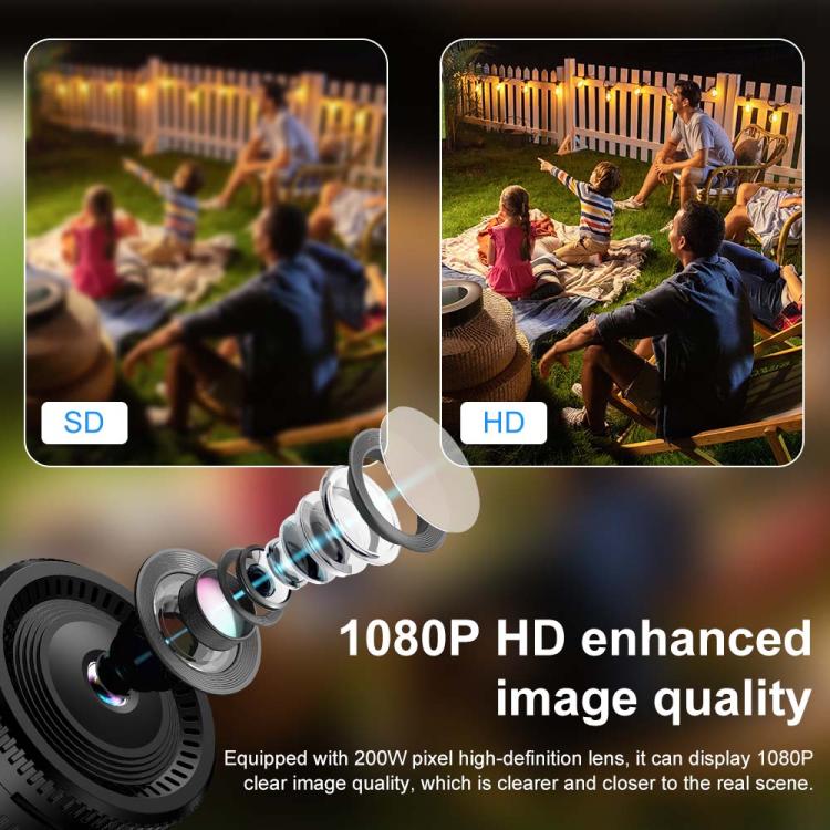 Black fisheye wide-angle lens with rainbow glass, shown with blurred HD/SD panels
