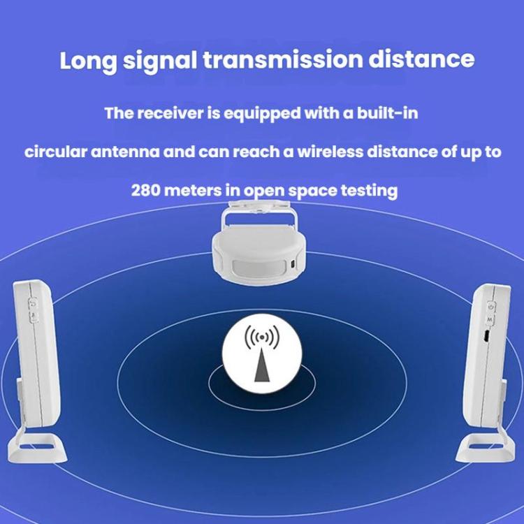 White wireless infrared doorbell receiver with transmitter modules, long-range signal diagram