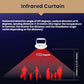 Wireless infrared sensor infrared curtain coverage diagram with receiver unit