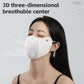 White 3D breathable face mask with textured mesh nose and mouth coverage