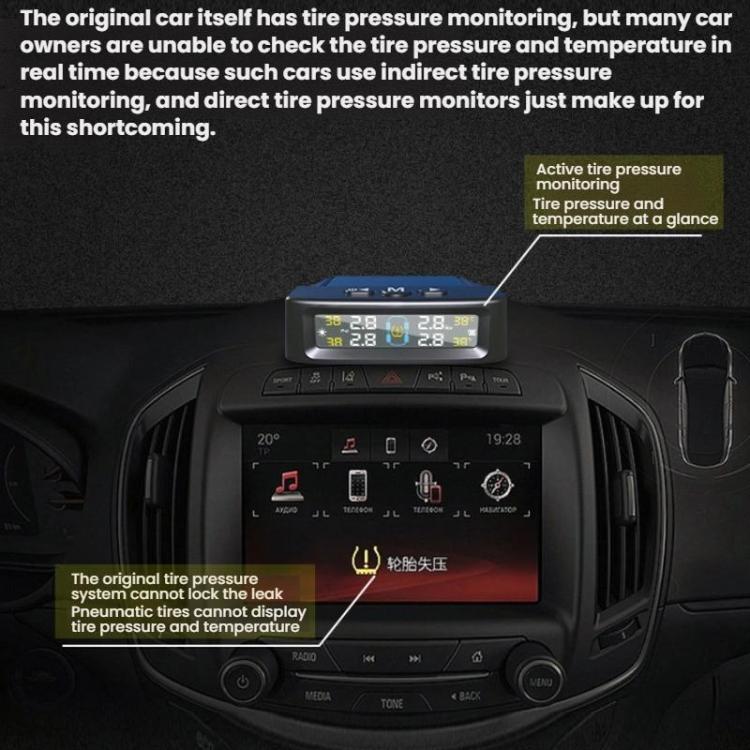 TPMS monitor mounted on car dashboard showing tire pressure and temperature