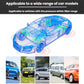 TPMS system compatible with many car models, shown with vehicle silhouette graphic