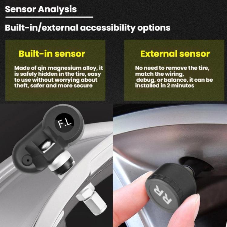TPMS sensor analysis comparing built-in and external installation options