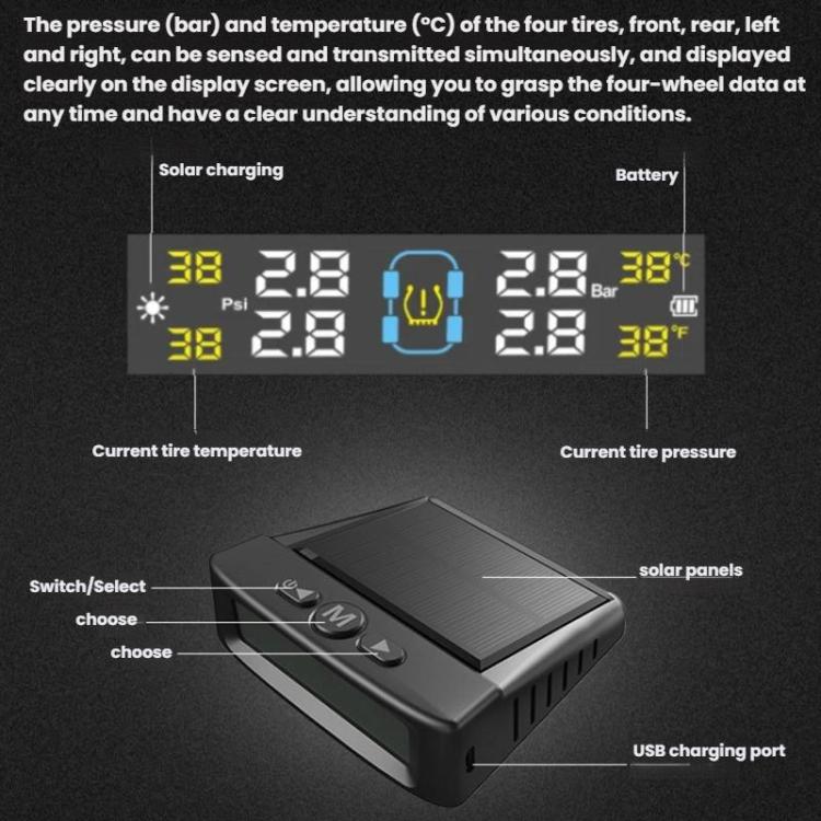 TPMS solar charging receiver showing tire pressure and temperature readings