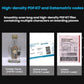 QR and barcode scanning examples: PDF417, Datamatrix, and lottery codes