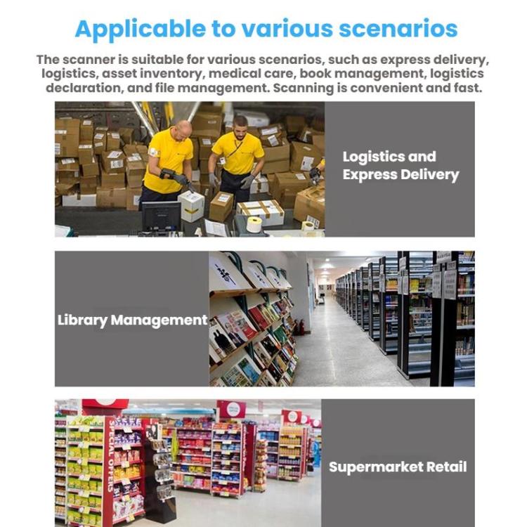 Scanner use scenarios collage for delivery, libraries, and supermarket retail