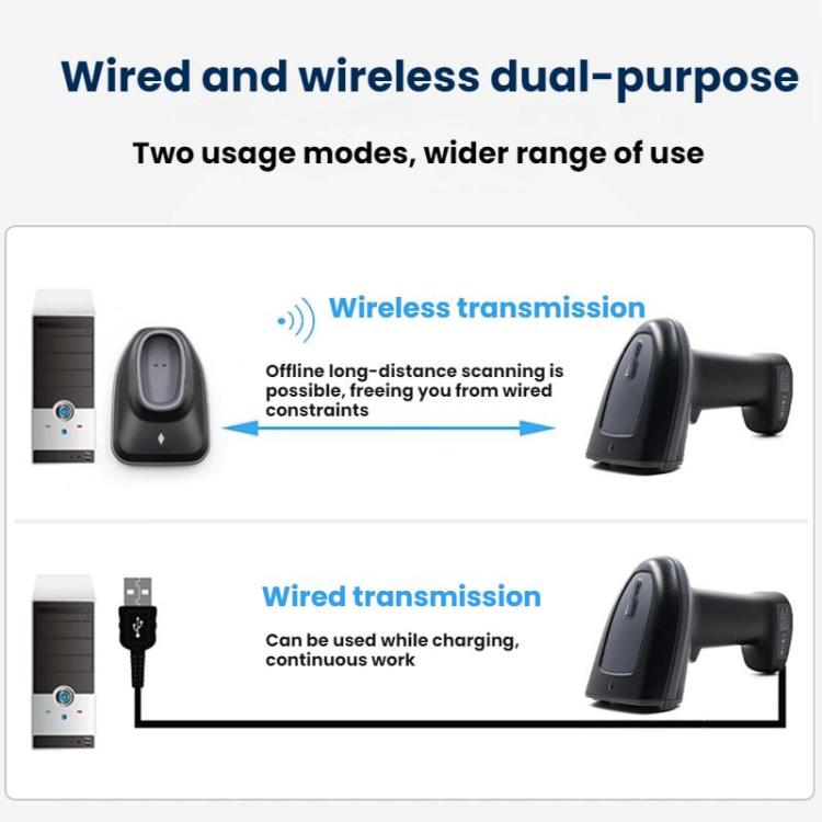 Black wireless barcode scanner on base, dual wired/wireless usage diagram backdrop