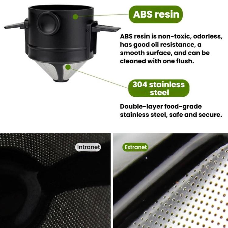 Black coffee filter cup material details: ABS resin and stainless steel mesh
