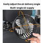 Adjustable-angle clip-on car fan with ring grille and directional airflow