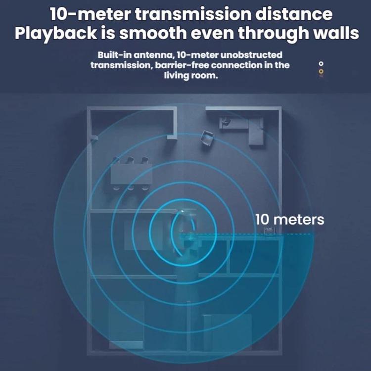 Bluetooth audio adapter range feature showing 10-meter wireless connection