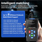 OBD-II car diagnostic scanner with blue keypad and display on front panel