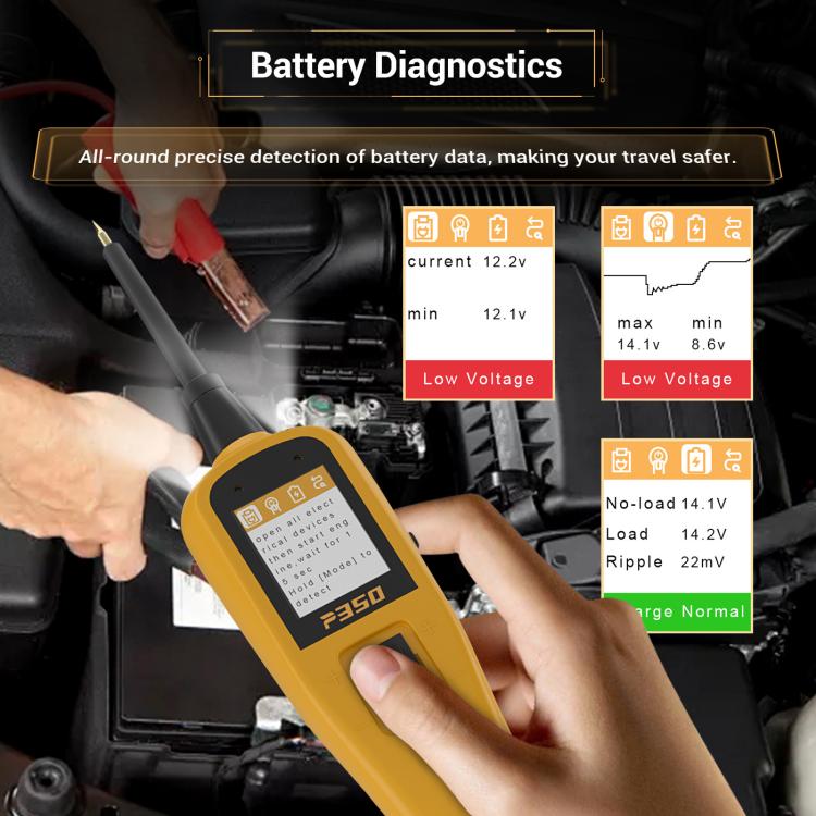 Automotive circuit diagnostic tester reading battery diagnostics with yellow handheld display