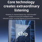 Hearing aid digital chip graphic representing multi-channel noise reduction processing