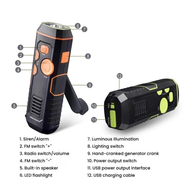 Emergency flashlight radio torch with hand crank generator, LED flashlight, and USB power ports