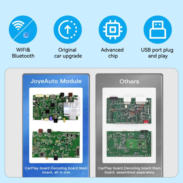 CarPlay decoder module with two integrated circuit boards