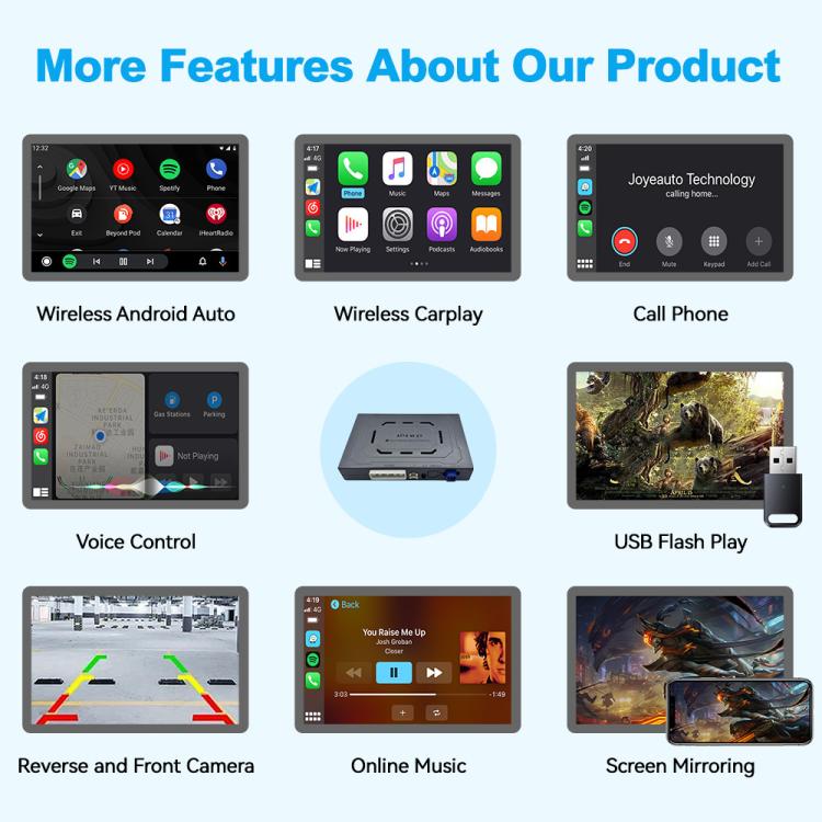 CarPlay decoder feature tiles: wireless Android Auto, wireless CarPlay, and screen mirroring
