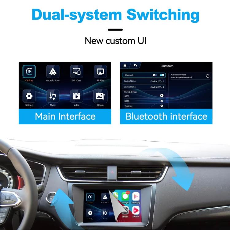 Car center screen showing dual-system interface, with Bluetooth menu on display.
