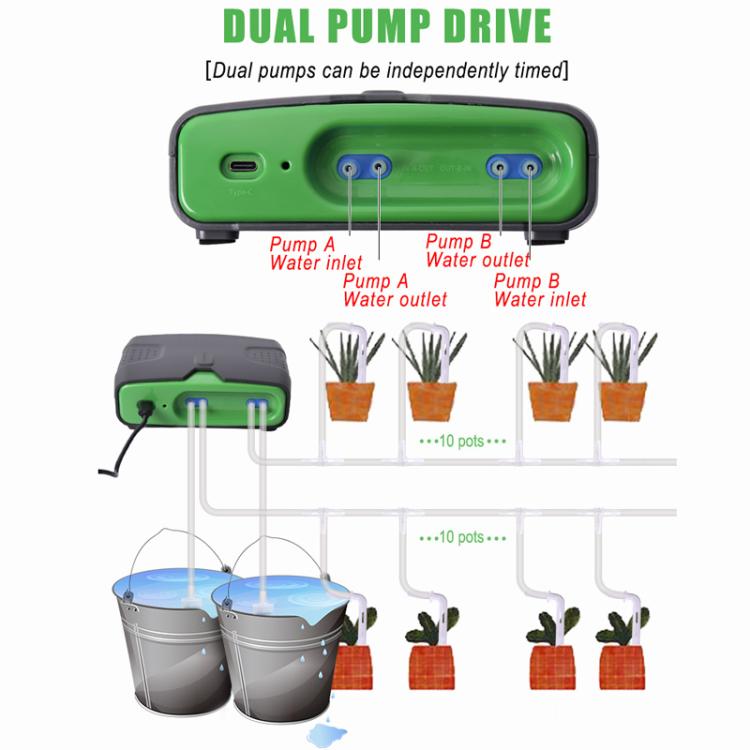 Dual-pump WiFi watering controller with two pump outlets labeled A and B