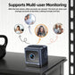 Wireless mini battery camera on tabletop with multi-user monitoring circles