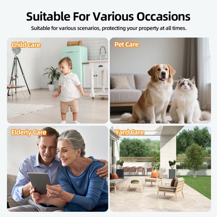 Wireless mini battery camera use-cases collage for child, pet, elderly and yard care