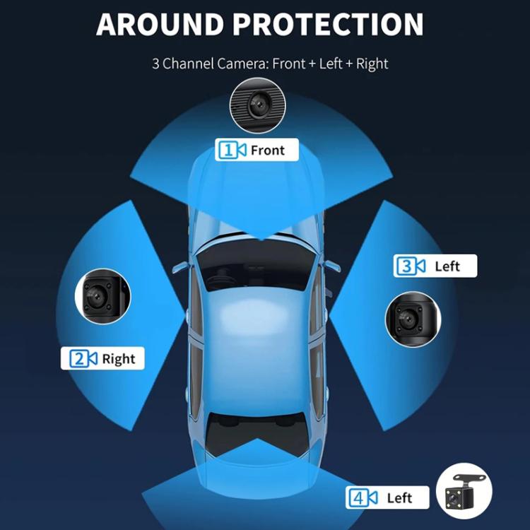 Dash camera with front, left, and right lens modules for around-protection coverage