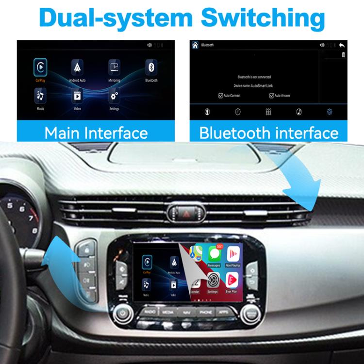 Wireless CarPlay decoder module with dual-system switching shown over car dashboard display.