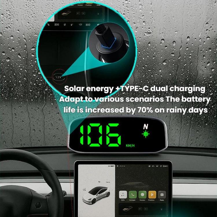 Solar head-up display with green 105 speed and charging icons