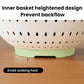 Double-layer washing and draining basket with perforated inner basket and raised base