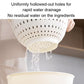 Double-layer washing and draining basket, underside view showing draining holes
