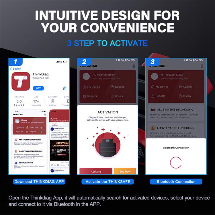 THINKSAFE diagnostic tool with smartphone screens showing 3-step activation