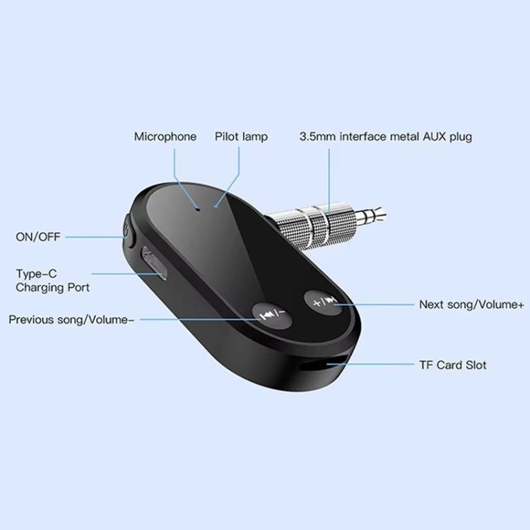 Black Bluetooth receiver with 3.5mm metal AUX plug, mic, TF card slot, and Type-C port