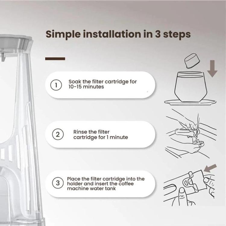 Clear filter holder cartridge with ribbed sides and insert for coffee machine