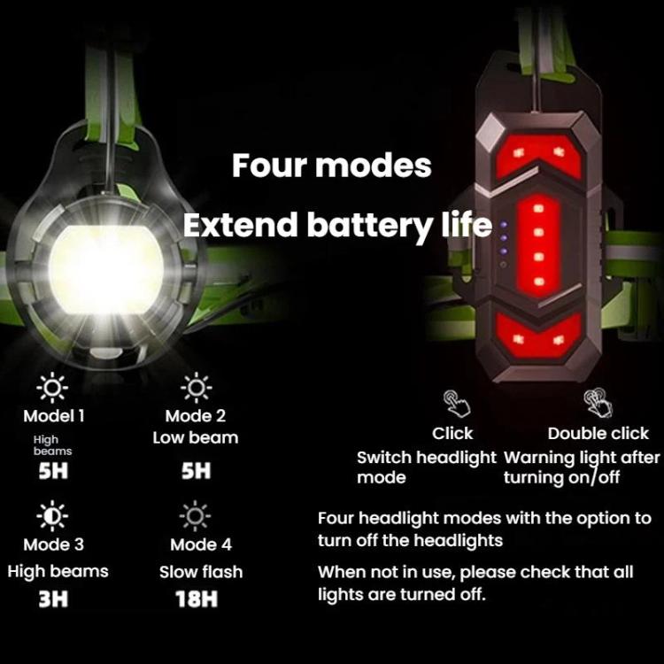 Chest warning light with white headlight and red LEDs, shown with green strap mounts