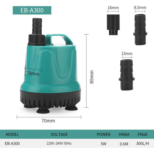 Teal submersible aquarium pump with black outlet nozzle and bottom suction base