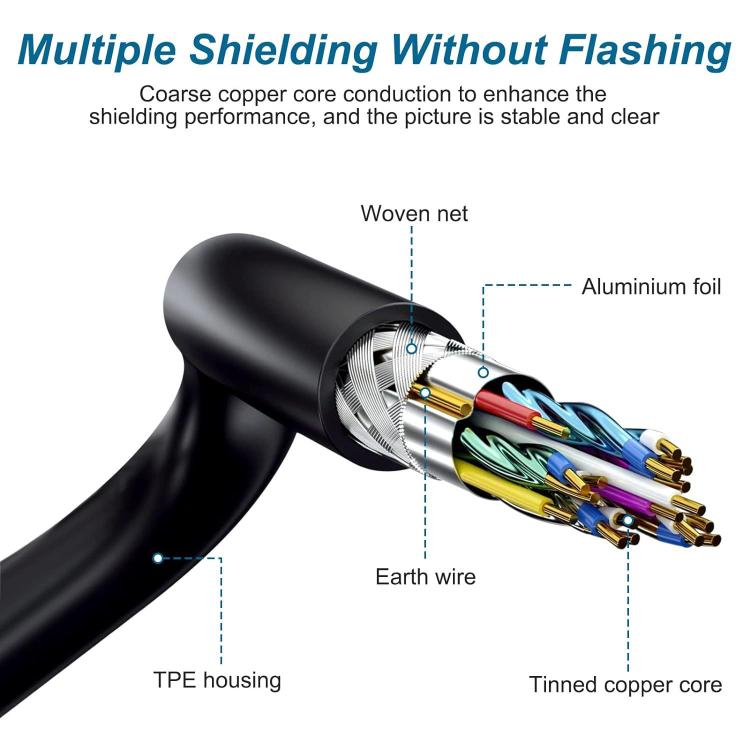 Multilayer shielded cable cross-section with TPE outer housing