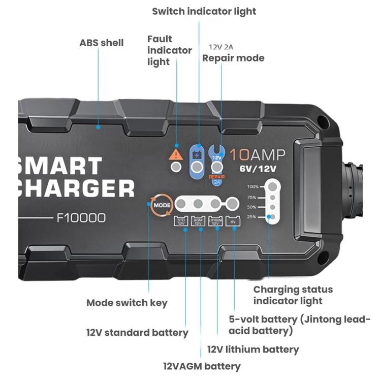 Black ABS battery charger with mode switch key and LED status indicator lights