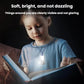 Portable mini COB flood work light emitting soft bright light, handheld use