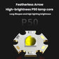 Yellow LED core detail with metal housing for high-brightness flashlight
