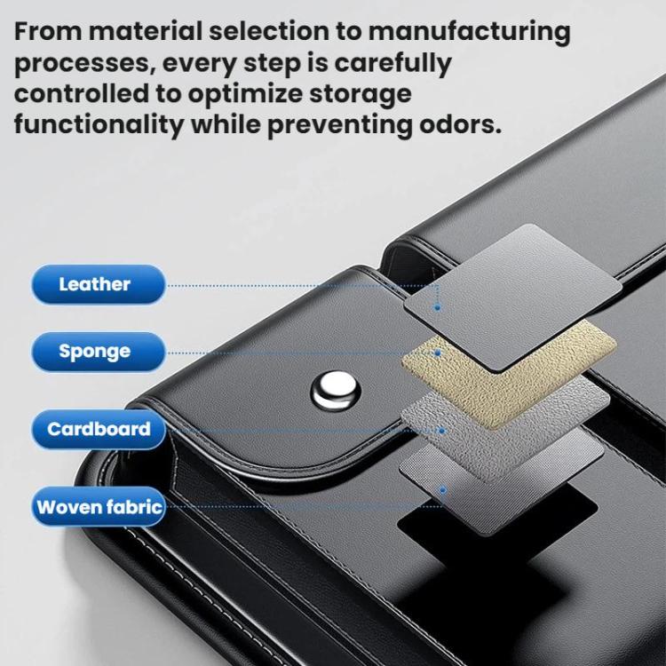 Car sun visor storage organizer showing layered construction materials inside