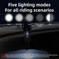 Bike headlight with multiple lighting modes display