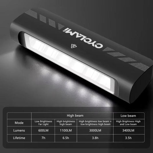 Rechargeable bike front light with side view of white LED strip in dark housing