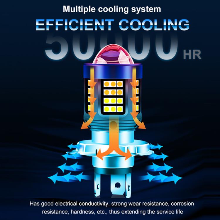 Motorcycle LED headlight bulb with multi-chip lens and cooling fins